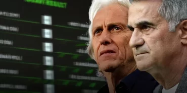 Beşiktaş ve Fenerbahçe'nin Konferans Ligi'ndeki muhtemel rakipleri